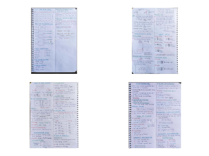 Complete Physics Topper's Short Notes Of MR sir (Soft Copy)