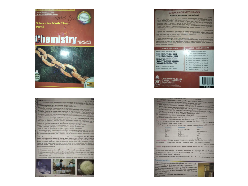 Chemistry class 9th Refresher