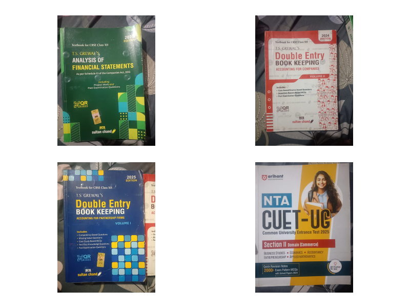 Accounts books and cuet pyq